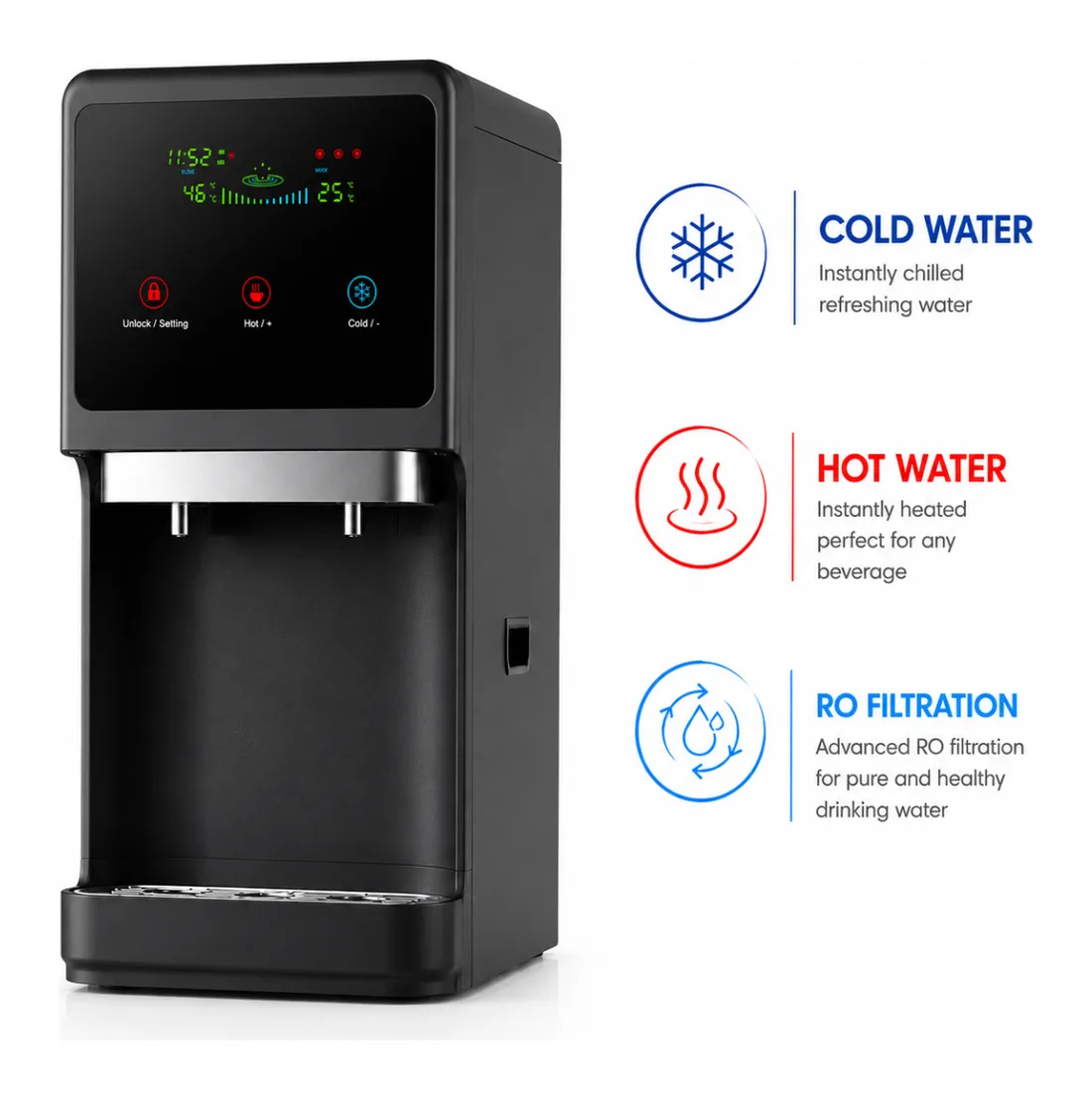 Cold, hot and RO-purified water